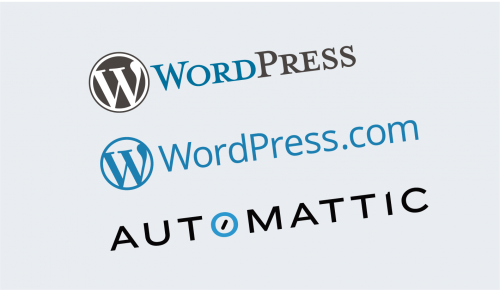 WordPress.org / WordPress.com / Automattic ロゴ