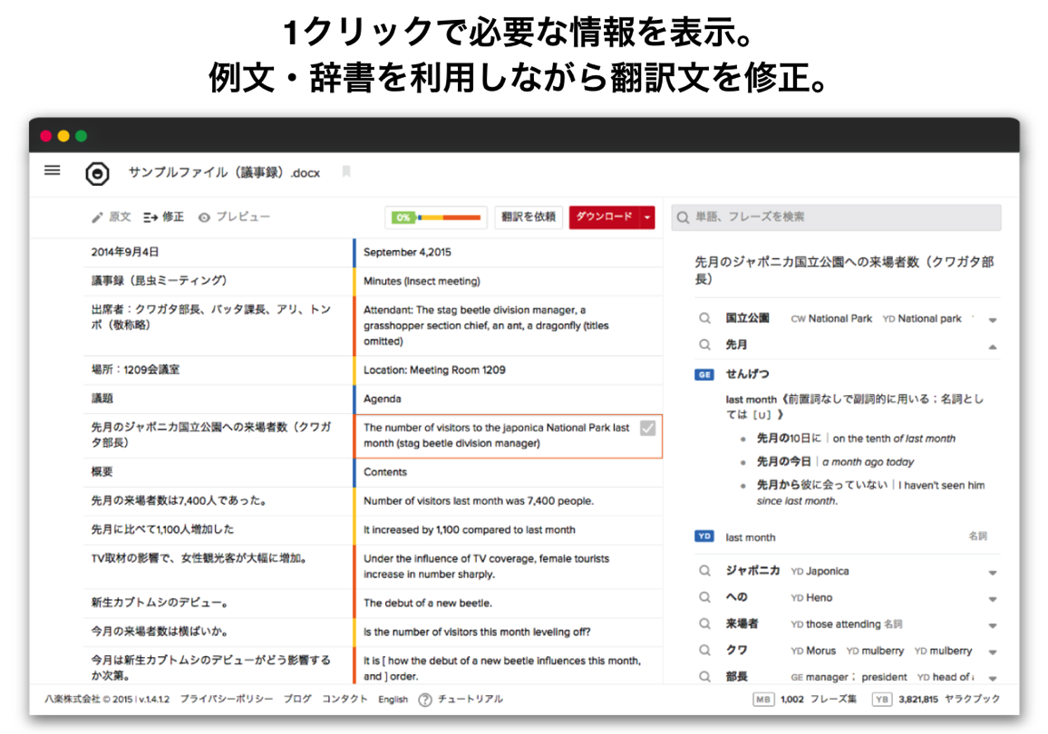 yarakuzen-screen.png Yarakuzen の翻訳画面